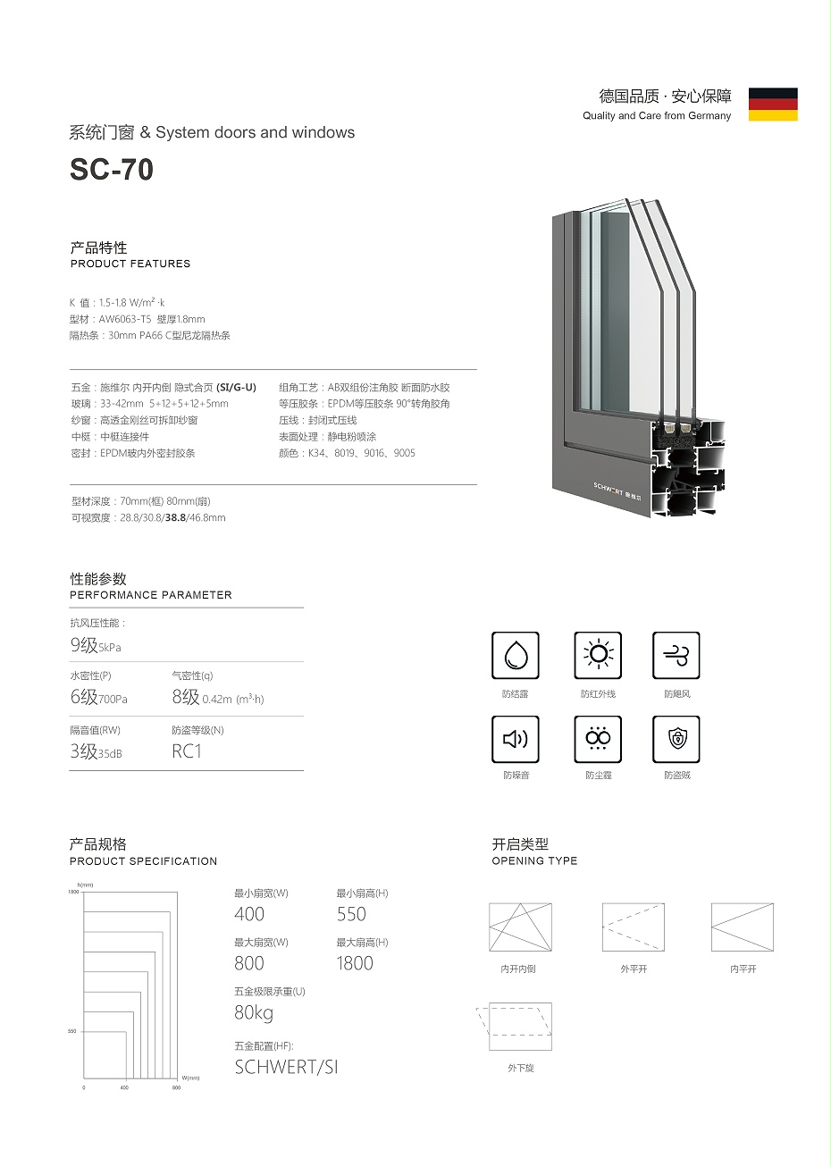 70斷橋鋁 70斷橋鋁